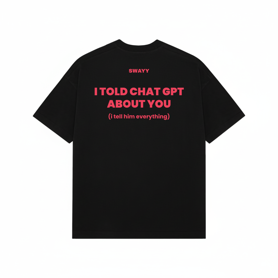 I Told Chatgpt About You Black